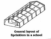 Indoor school sprinklers